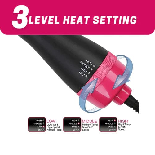 One-Step Hair Dryer Brush – Hot Air Styler, Volumizer, Straightener & Curler in One